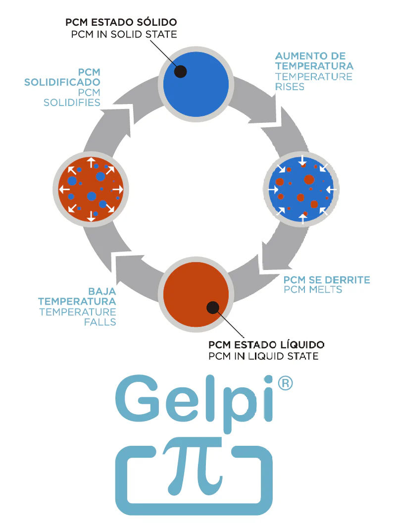 Imagen del producto 7